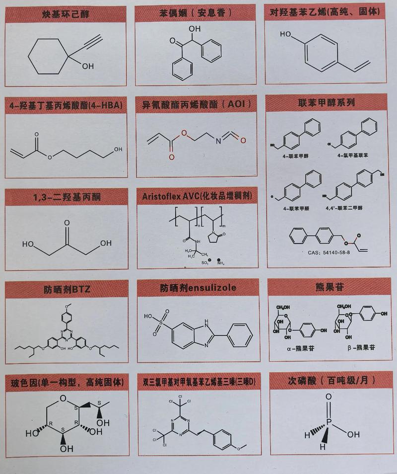 精细化工原料